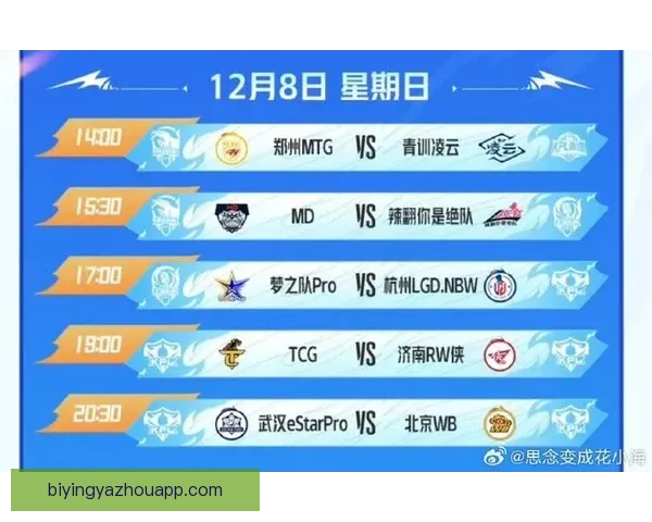 苏州超级联赛晋级赛程解析及球队备战情况分析