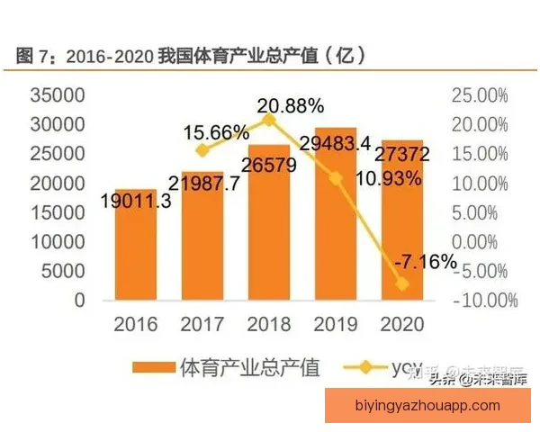 基于智能数据追踪与动作建模的现代竞技体育技术分析体系研究方法